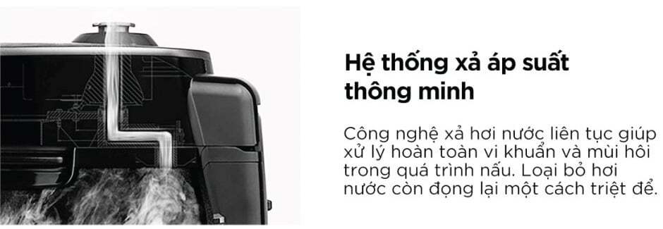 Hệ thống xả ấp suất thông minh Nồi cơm điện tử áp suất Cuckoo 1.08 lít CRP-R0600F