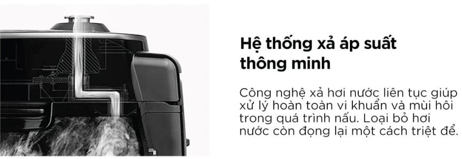 Nồi cơm điện tử áp suất Cuckoo 1.08 lít CRP-R0600F