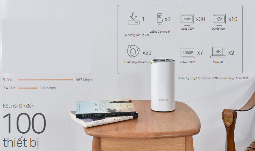 Bộ phát wifi TP-Link Deco E4 1-Pack AC1200Mbps