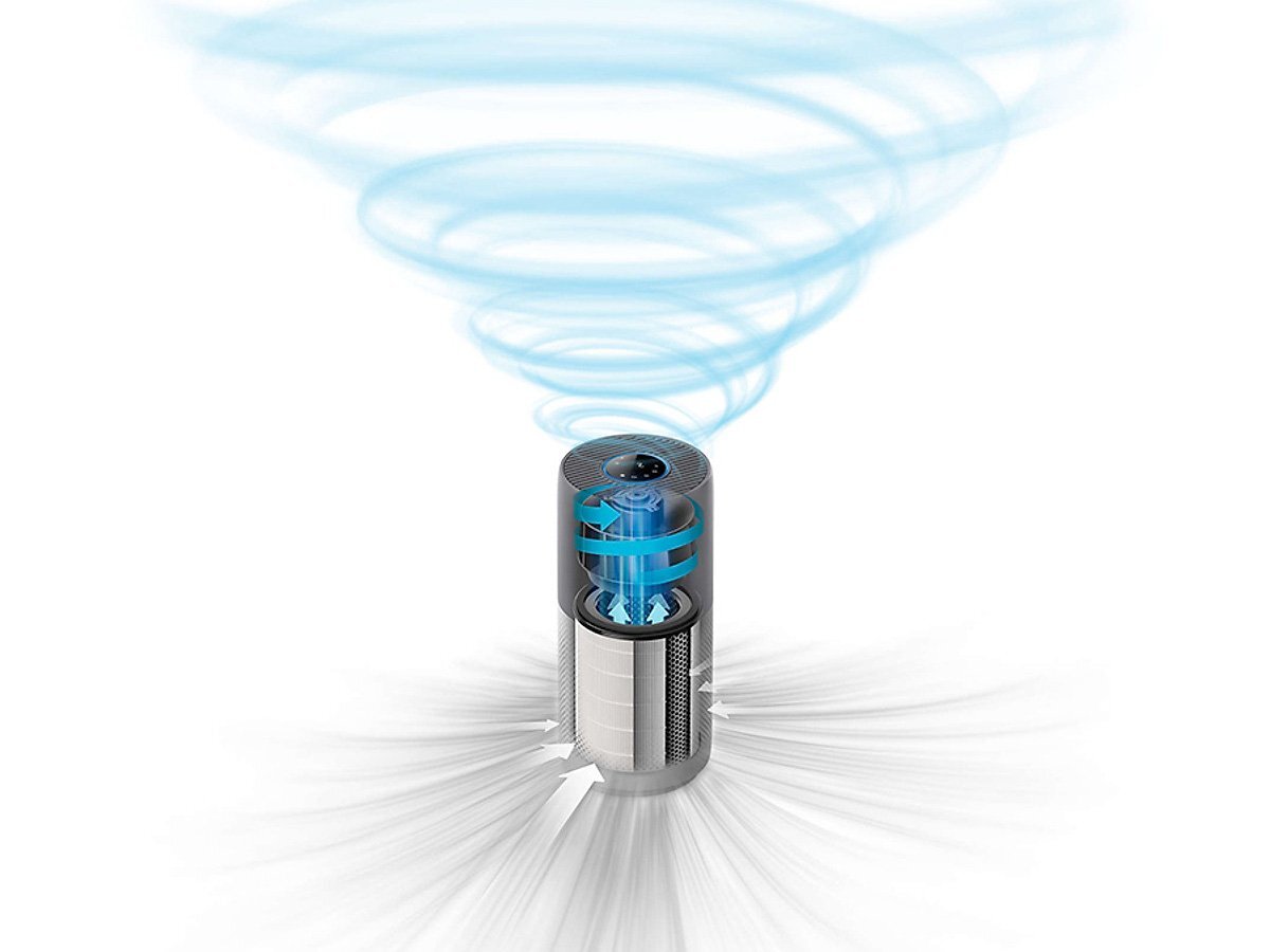 Lọc sạch không gian phòng ngủ, phòng khách,...