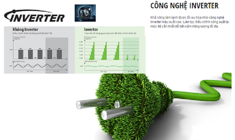 Điều hòa Fujitsu Inverter 16000 BTU 2 chiều AS-E40S gas R-410A