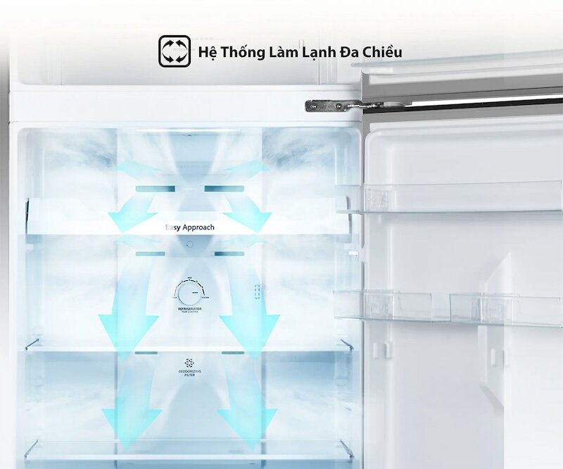 Tủ lạnh Hisense Inverter 424 lít RT549N4EBU có bảng điều khiển