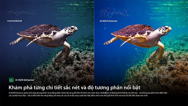 Smart Tivi Mini LED Toshiba AI 4K 85 inch 85Z670RP