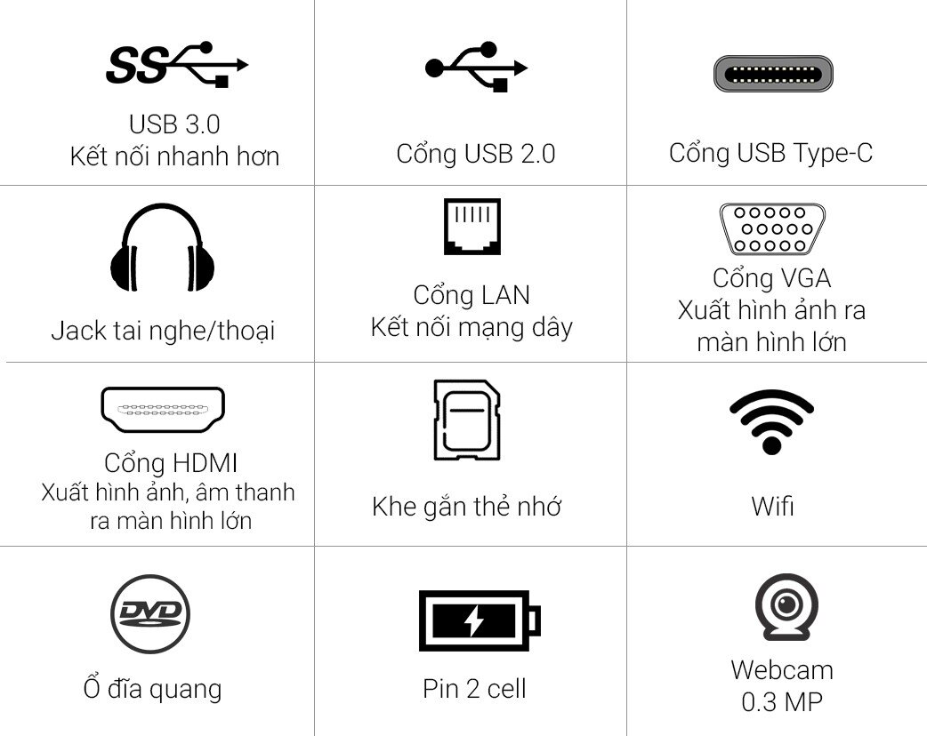 Laptop Asus A556UR i5 7200U/4GB/500GB/2GB 930MX/Win10/(DM398T)