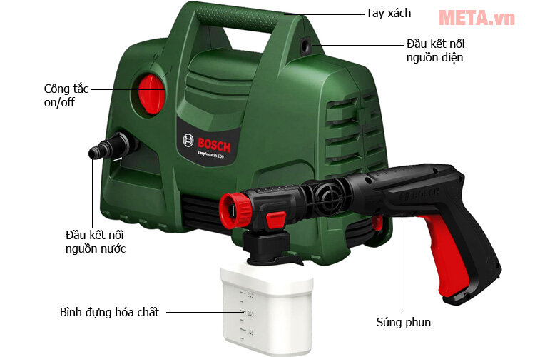 Máy rửa xe Bosch Easy AQT 100