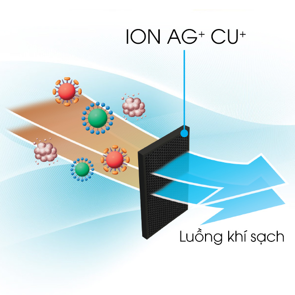 Tủ lạnh 4 cánh Sharp SJ-FX631V-SL 626 Lít, J-Tech Inverter Tủ lạnh 4 cánh Sharp SJ-FX631V-SL 626 Lít, J-Tech Inverter