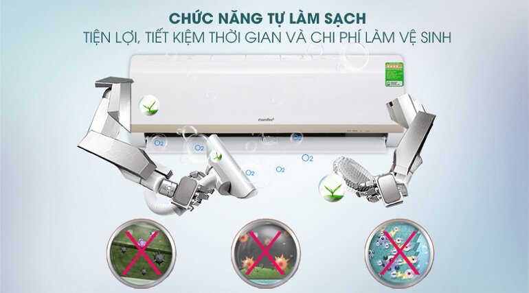 Điều hòa Comfee 12000 BTU 1 chiều Inverter SIRIUS-12ED gas R-32