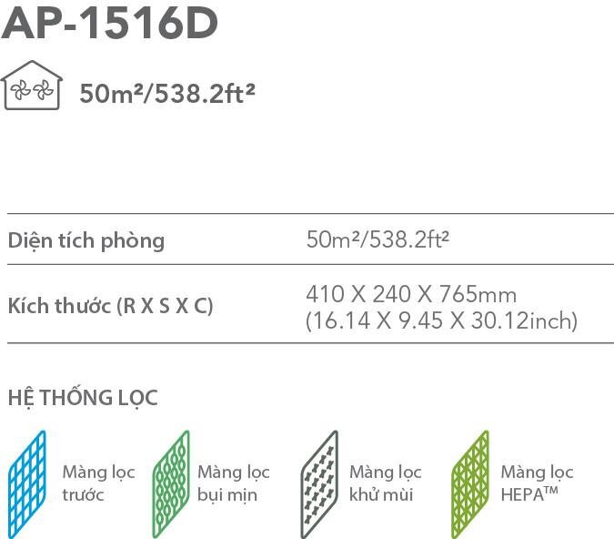 Máy lọc không khí Coway AP-1516D Máy lọc không khí Coway AP-1516D