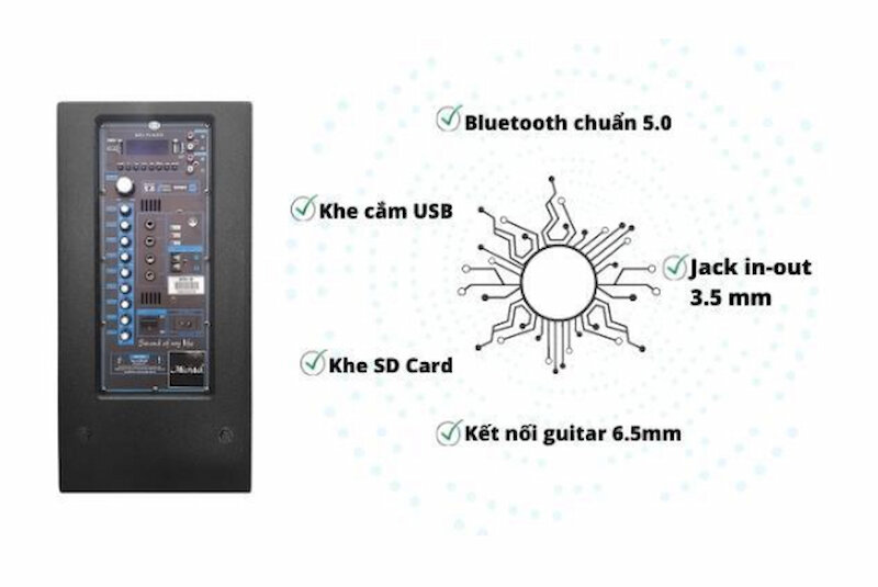 Hỗ trợ kết nối đa dạng, nhanh chóng
