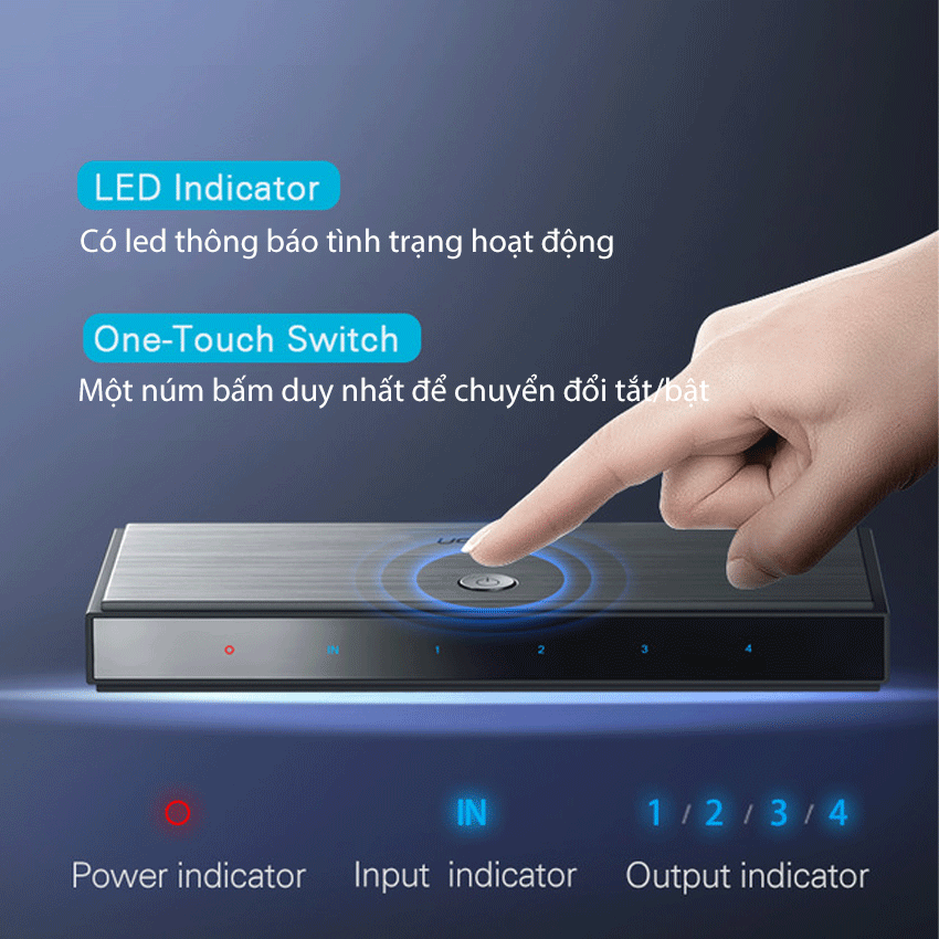 Bộ chia HDMI 1 ra 4 HDMI 2.0 Ugreen 50708