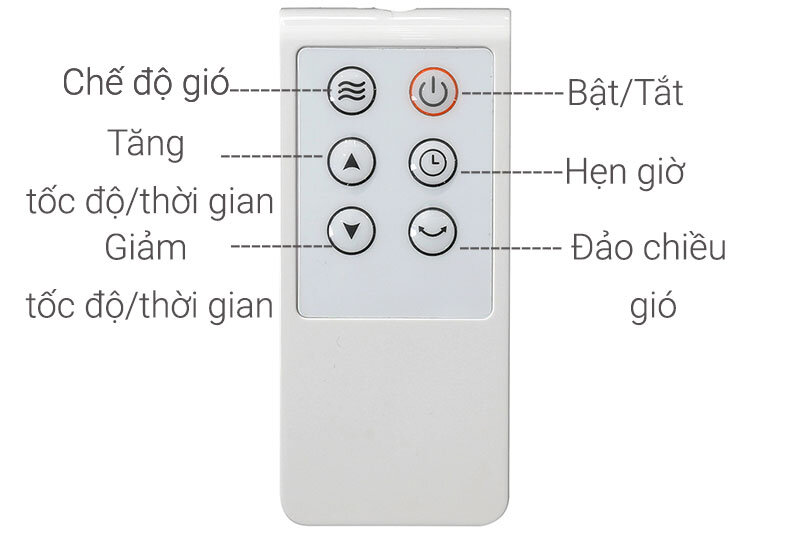 Quạt đứng Midea FS40-15DR Quạt đứng Midea FS40-15DR
