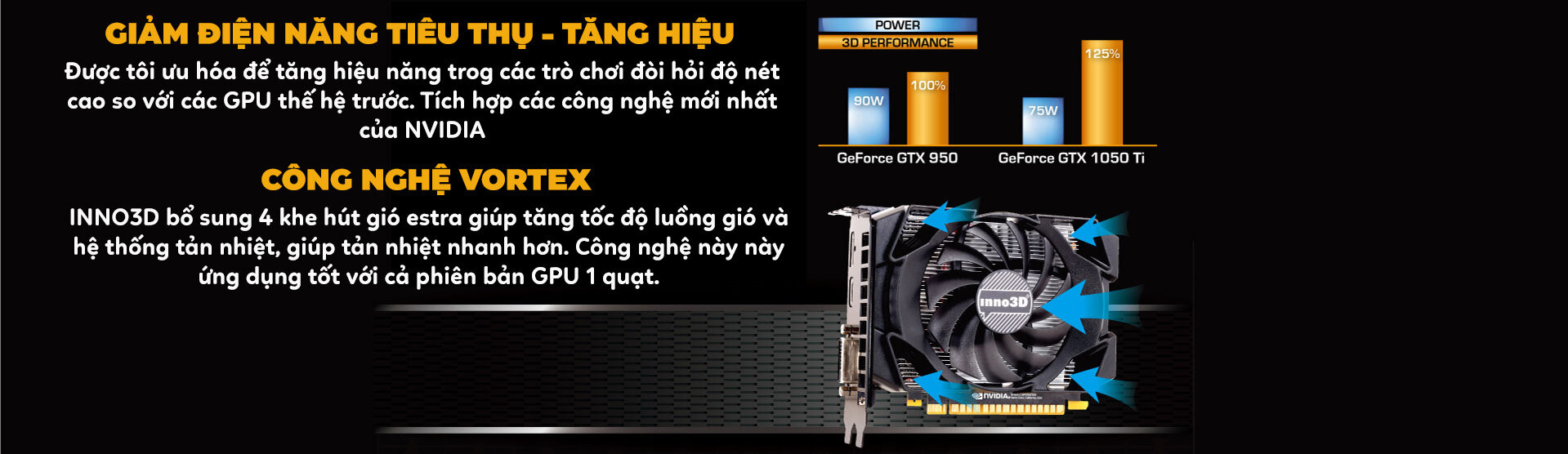 Card màn hình Inno3D GTX 1050Ti Twin X2 4GB GDDR5