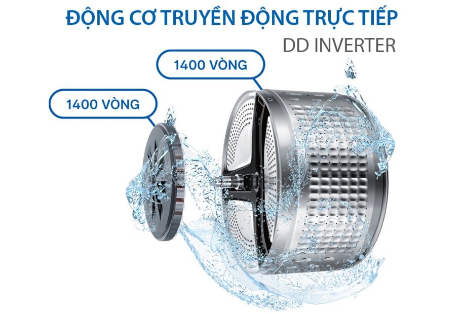 Máy Giặt Aqua Inverter AWM12-BSR1K(BU)