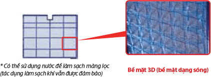 Điều hòa 1 chiều Mitsubishi MSY-JP60VF 24.000BTU Inverter Sang trọng