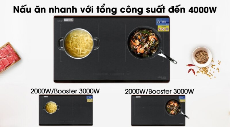 Bếp từ Kocher DIB4-888MI