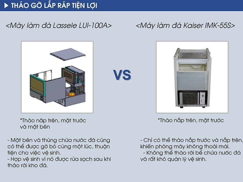 Tháo lắp tiện lợi