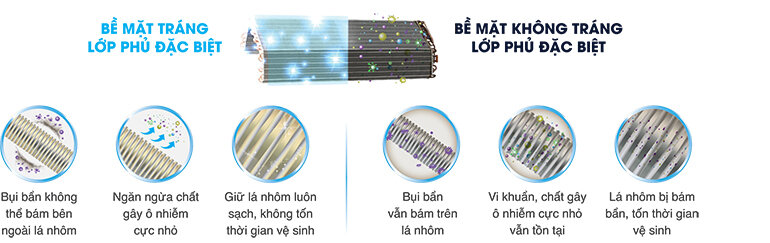 Điều hòa - Máy lạnh Toshiba RAS-H10N4KCVPG-V - 1 chiều, 9000BTU, Inverter