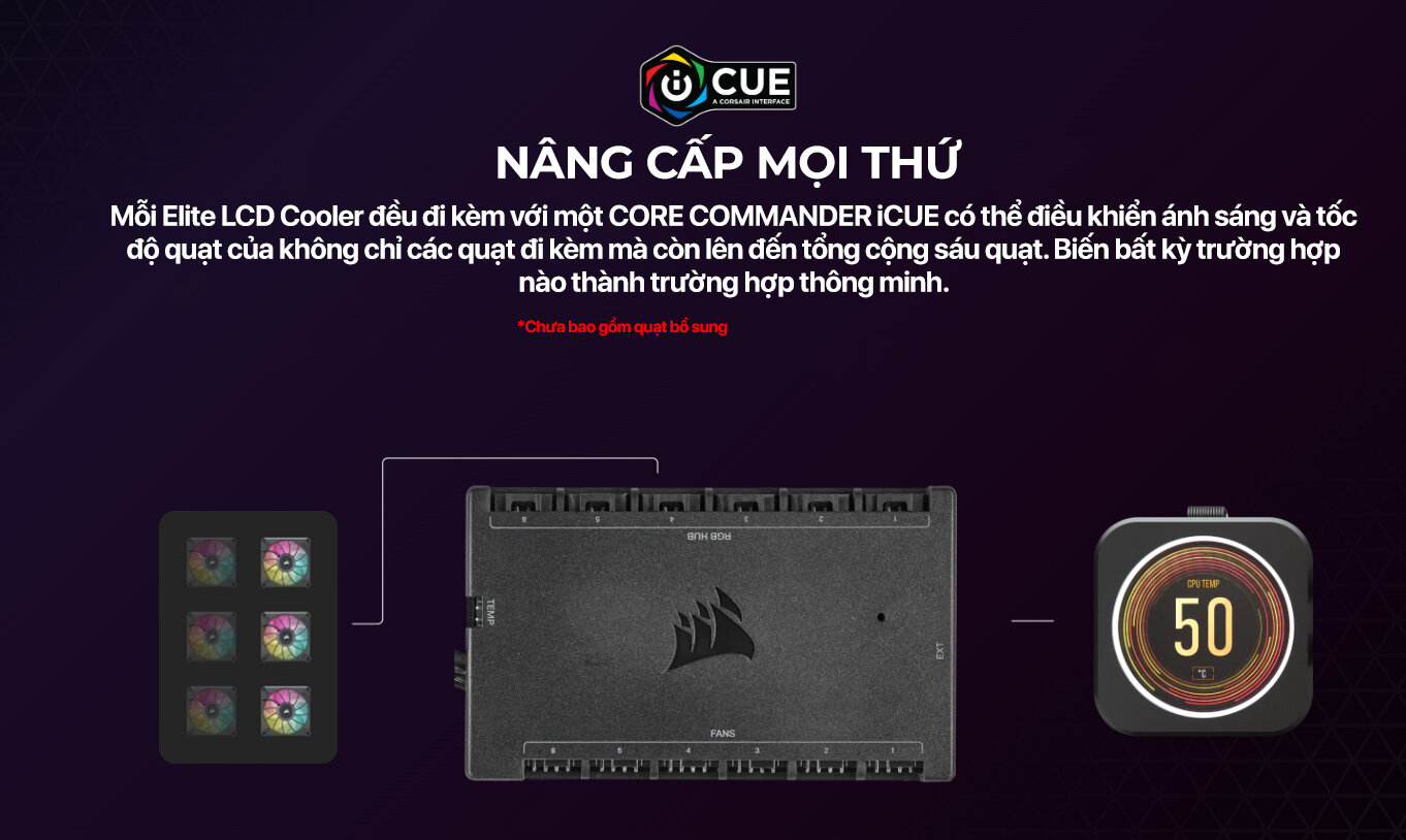 Tản nhiệt nước Corsair H100i ELITE CAPELLIX LCD