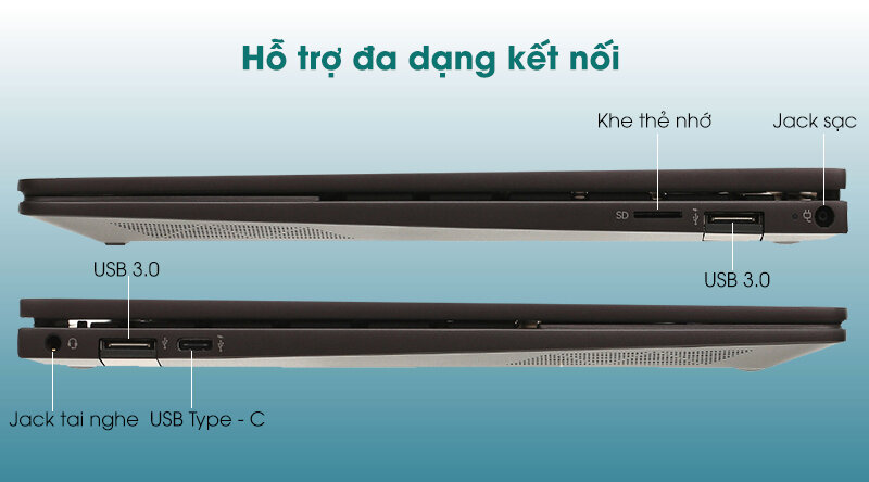 Laptop HP Envy X360 13-bf0094TU