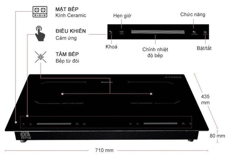 Bếp từ đôi Junger CEJ-201-II 