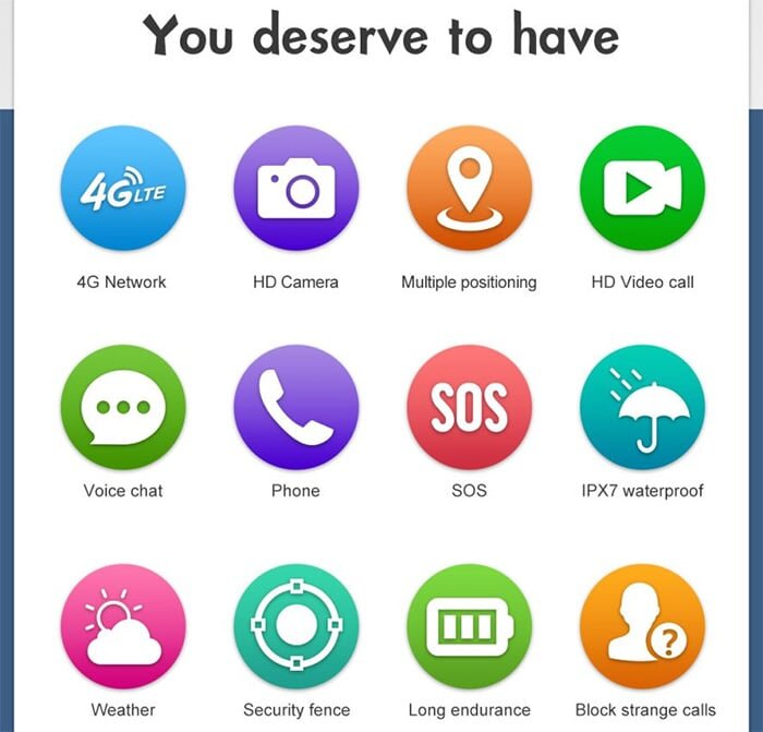 Đồng hồ định vị trẻ em Ody Watch A1