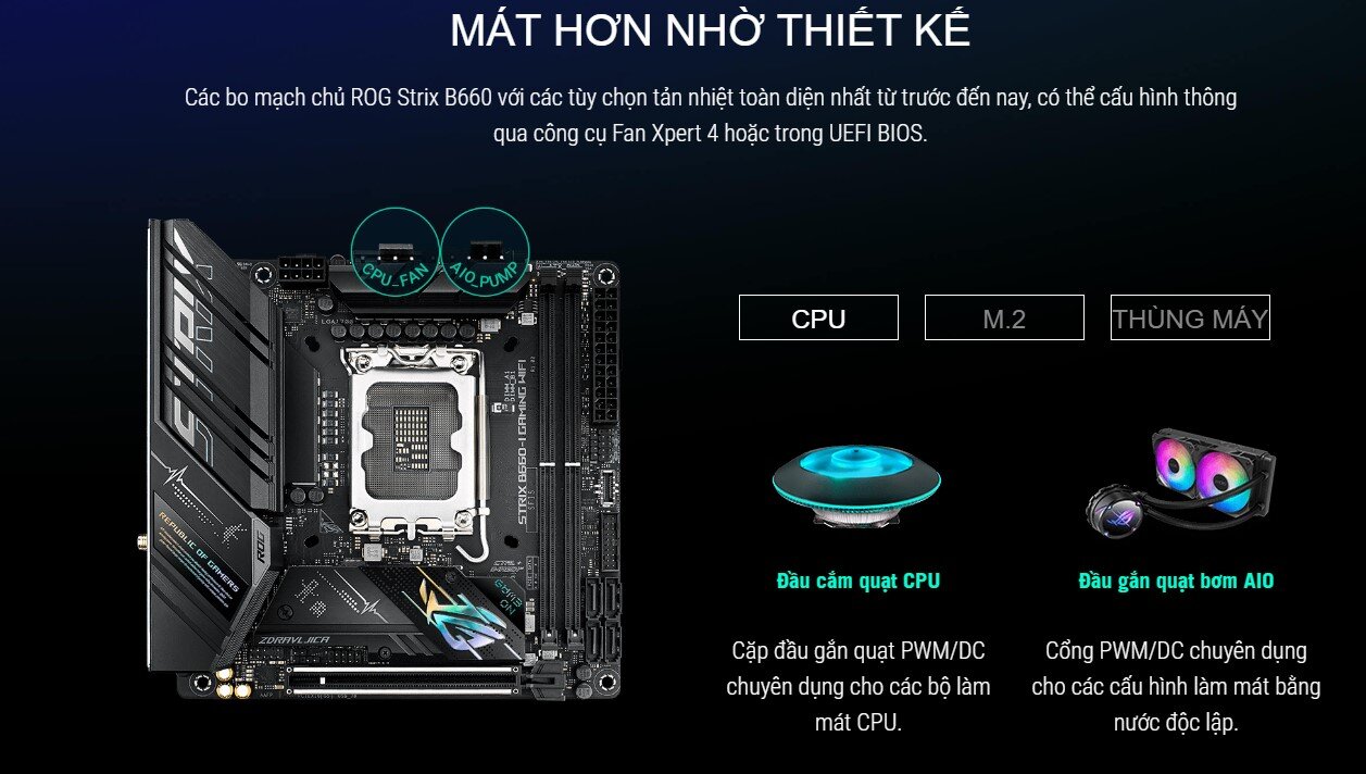 Mainboard Asus ROG STRIX B660-I GAMING WIFI