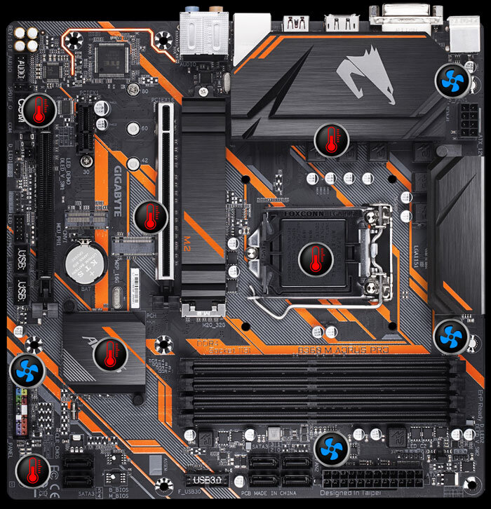 Main Gigabyte B360M AORUS PRO (Chipset Intel B360/ Socket LGA1151/ VGA onboard)