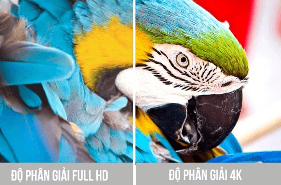 Tivi Samsung UA98DU9000KXXV có độ phân giải 4k