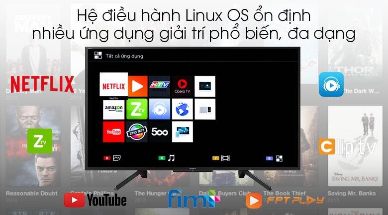 Smart Tivi Sony 50 inch 50W660G Full HD
