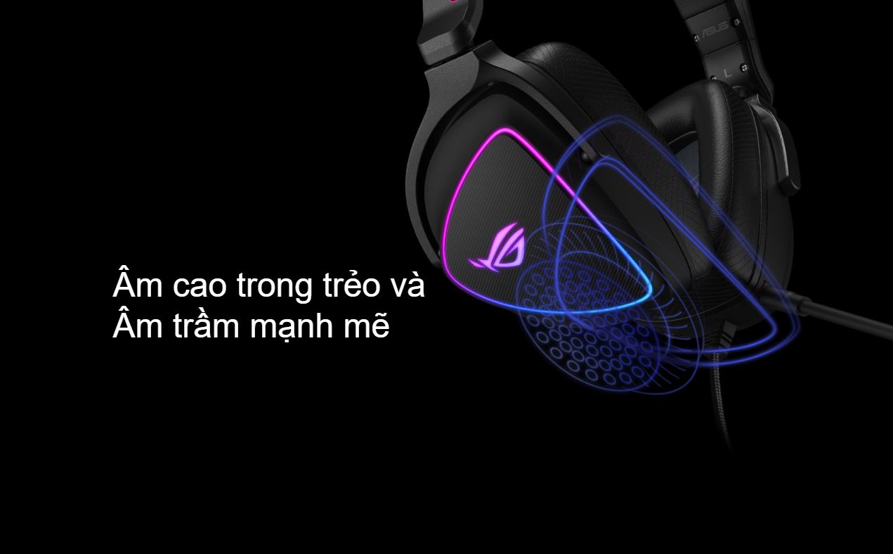 Tai nghe Asus ROG Delta S EVA 90YH03H0-B2UA00 3 
