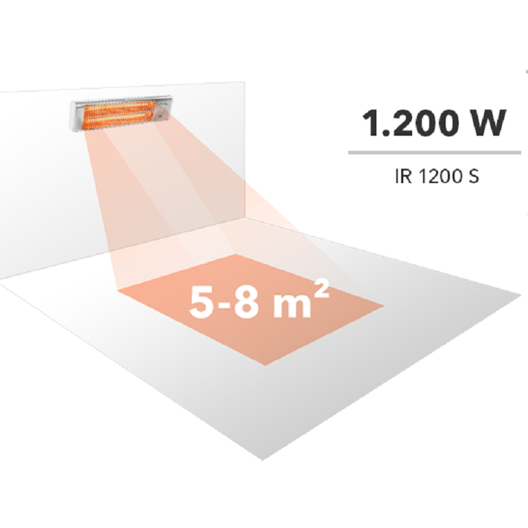 Đèn sưởi hồng ngoại Trotec IR 1200 S