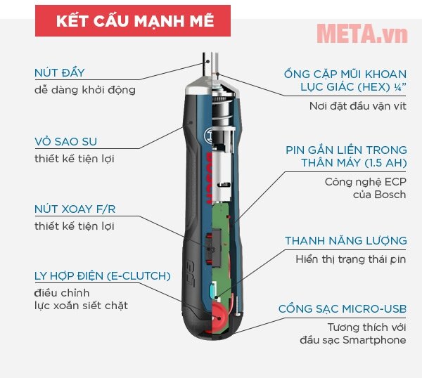 Máy vặn vít Bosch GO