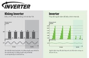 Tủ lạnh Panasonic NR-BS63XNVN 581 lít