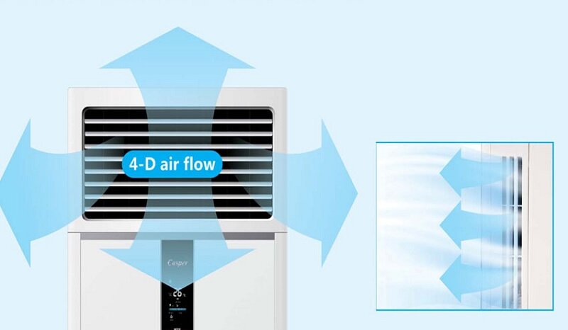 Điều Hòa Casper tủ đứng 28000 BTU 1 chiều FC-28TL11 cửa thổi gió