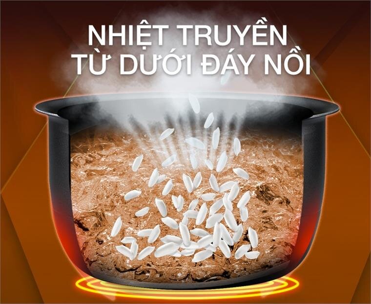 Nồi cơm điện tử Cuckoo CR-0655F 1L