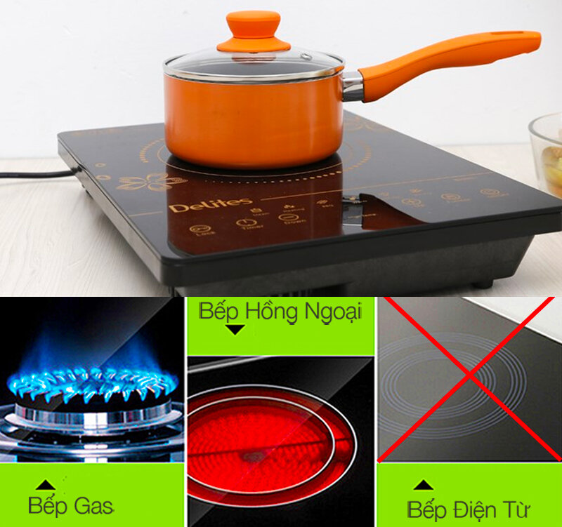 Quánh nhôm đáy từ Sunhouse 16 cm SMP15116 Quánh nhôm đáy từ Sunhouse 16 cm SMP15116