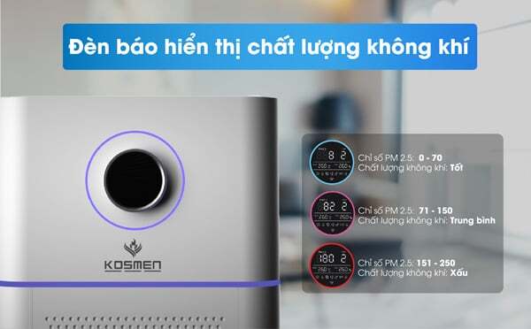 Đèn báo chất lượng không khí Kosmen KM-A65