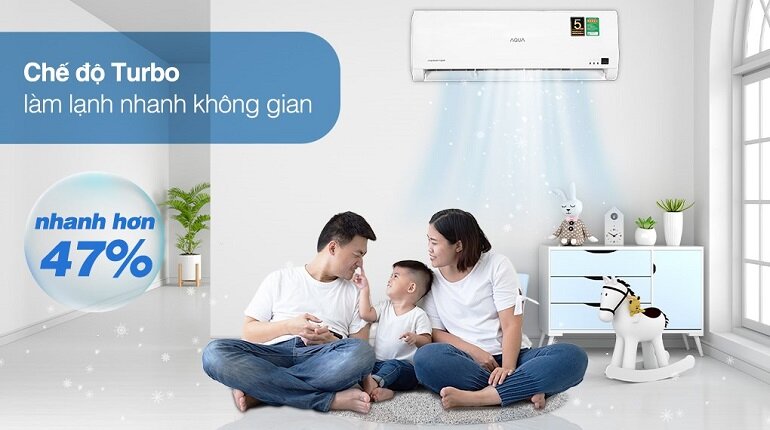 Điều hòa Aqua Inverter 9000 BTU 1 chiều AQA-KCRV10TR gas R-32