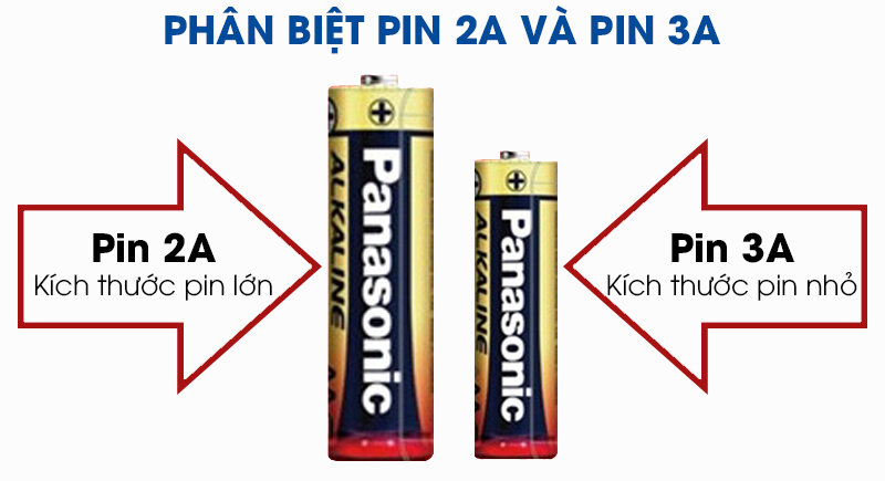 Pin AAA 4 viên Panasonic Alkaline LR03T-4BPKV