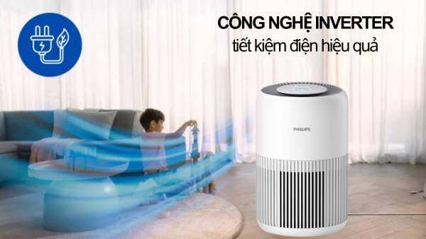 Tiết kiện điện với Inverter Philips AC0950/10 có công nghệ Inverter