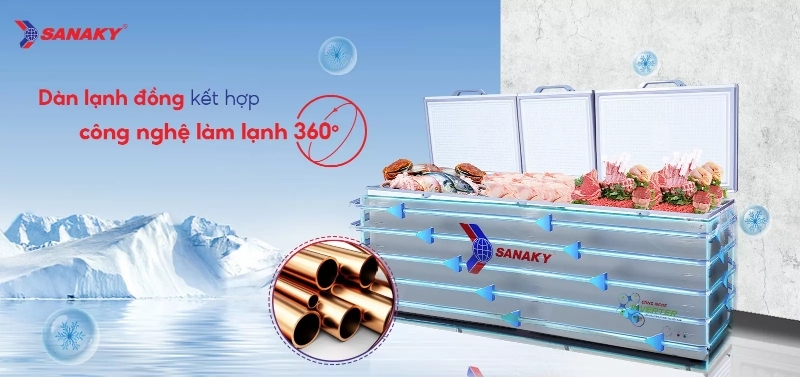 Tủ đông Sanaky inverter 1 ngăn 1100 lít VH-1199HY3
