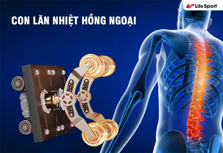 Con lăn kết hợp nhiệt hồng ngoại nâng cao hiệu quả massage 