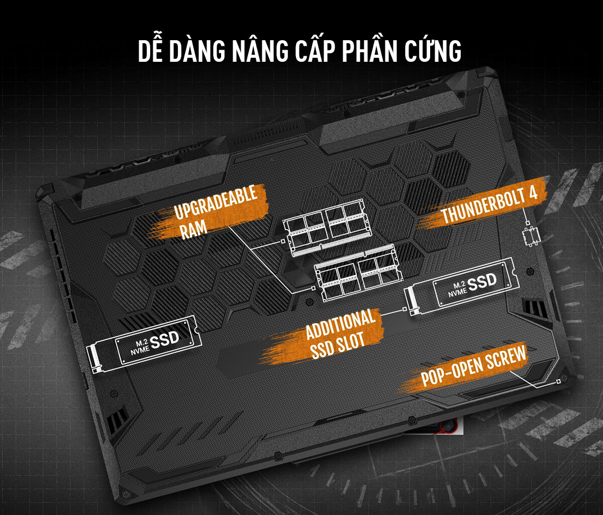 Laptop Asus TUF Gaming FX506HCB-HN1138W