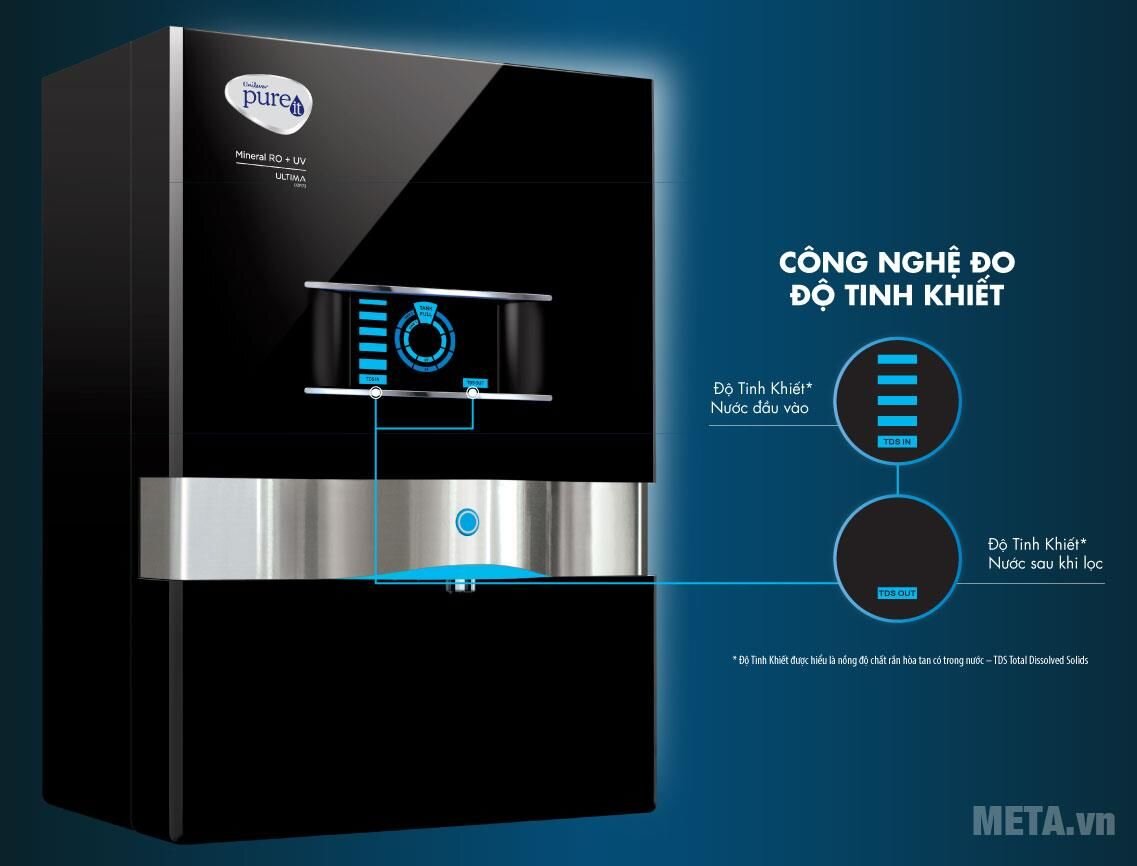 Máy lọc nước Unilever Pureit Ultima RO   UV