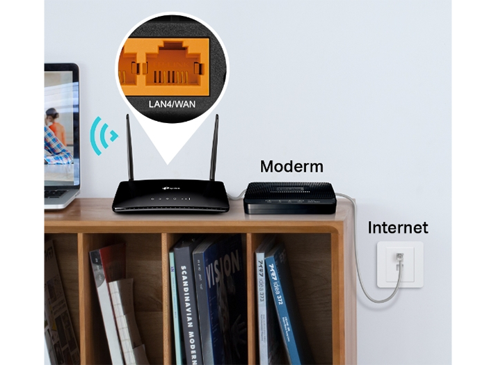 Minh hoạ việc sử dụng router wifi 