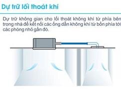 Điều hòa âm trần 2 chiều Midea MCD-18HR - 18.000BTU