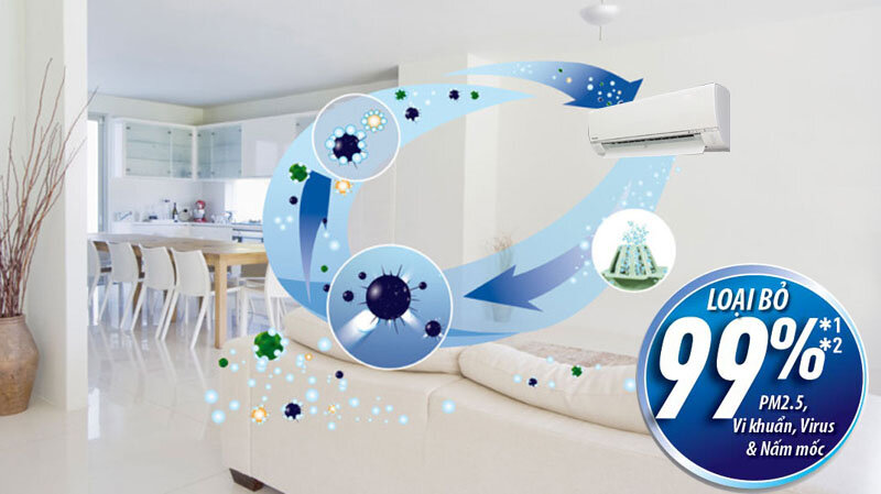 Máy lạnh LG Inverter 1 HP V10ENF Máy lạnh LG Inverter 1 HP V10ENF