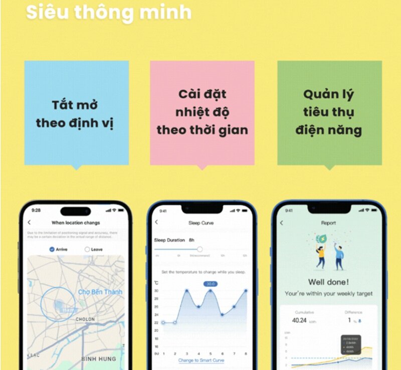 Điều hòa Comfee Inverter 18000 BTU 1 chiều CFS-18VGPF-V gas R-32