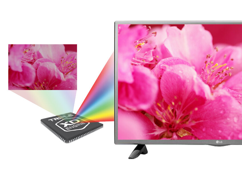 Tivi LG 32 inch 32LF510D Tivi LG 32 inch 32LF510D