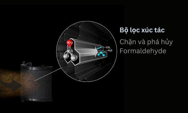 Máy lọc không khí Dyson Purifier Big + Quiet Formaldehyde BP03 BNK/DBU Bộ lọc xúc tác